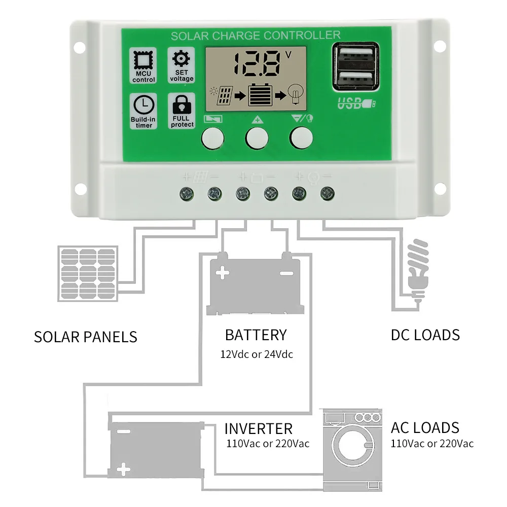 Solar Charge Controller.jpg