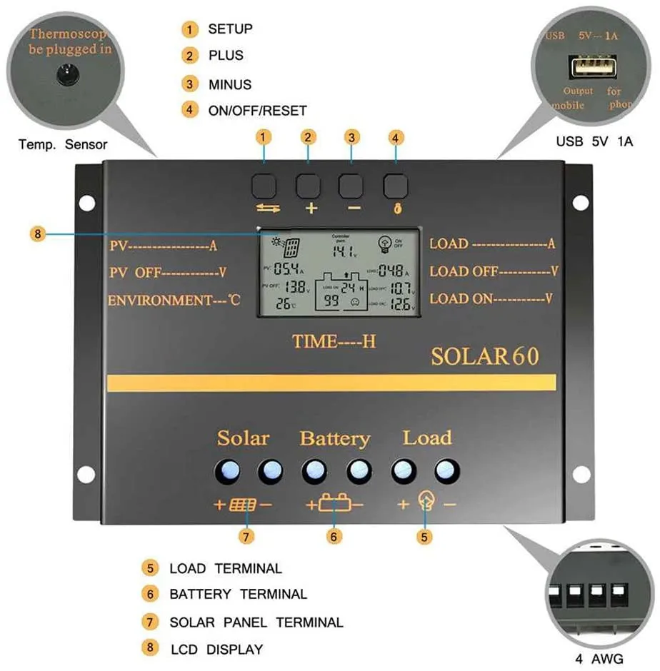 PowMr 30A 60A 80A 12V/24V PWM Solar Charge Controller with LCD Display