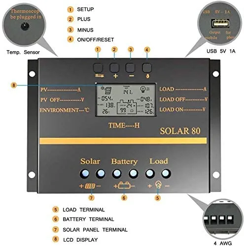 PowMr 30A 60A 80A 12V/24V PWM Solar Charge Controller 